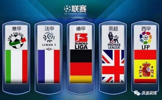 代的价值